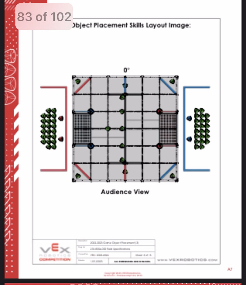 Over Under - Game Manual - general-discussion - The G2M Forum